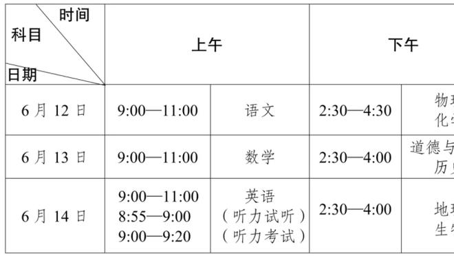 阿德巴约谈希罗和邓罗缺阵：缺少两名最出色的射手会影响球队