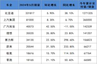 旧版188金宝搏截图2